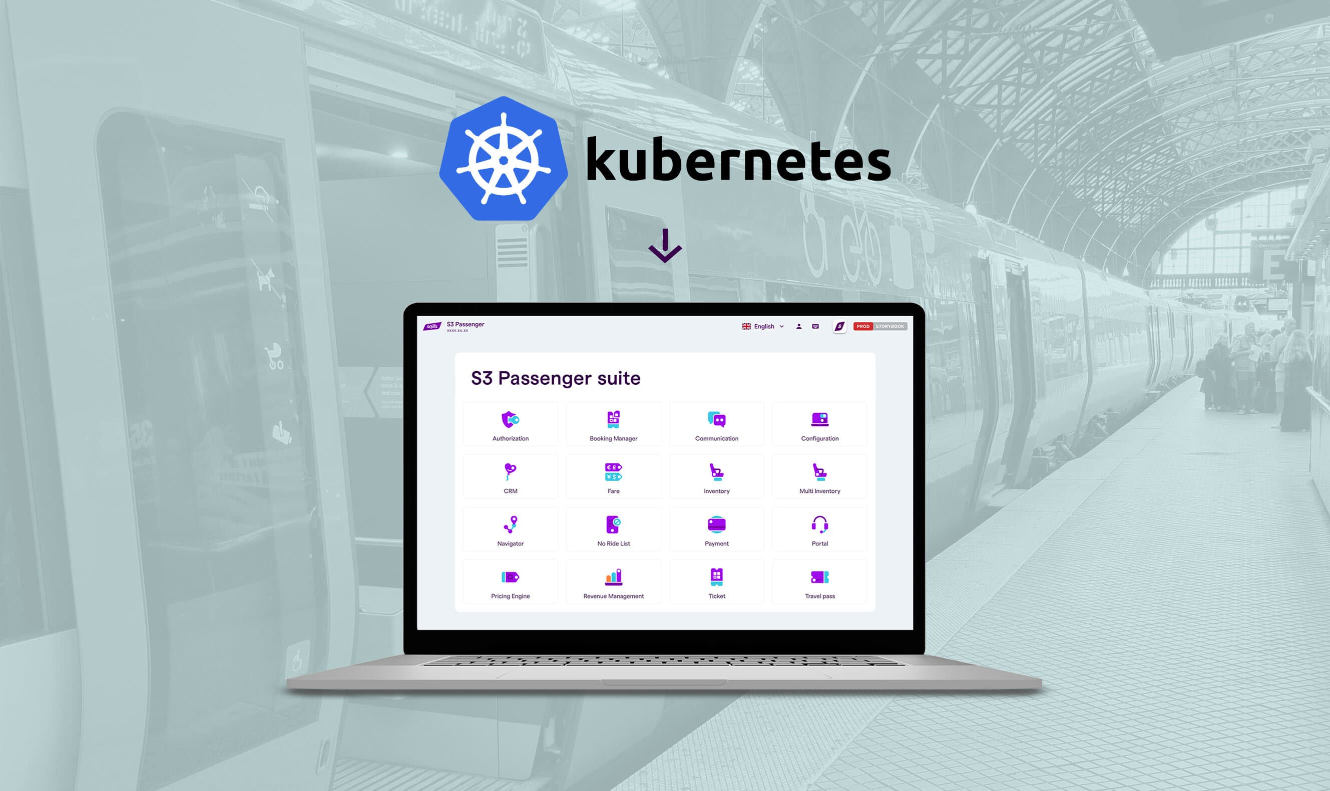 Thumbnail for The power of Kubernetes in the S3 Passenger SaaS solution